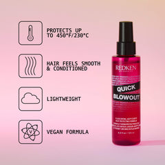 Quick Blowout Blow Dry Primer