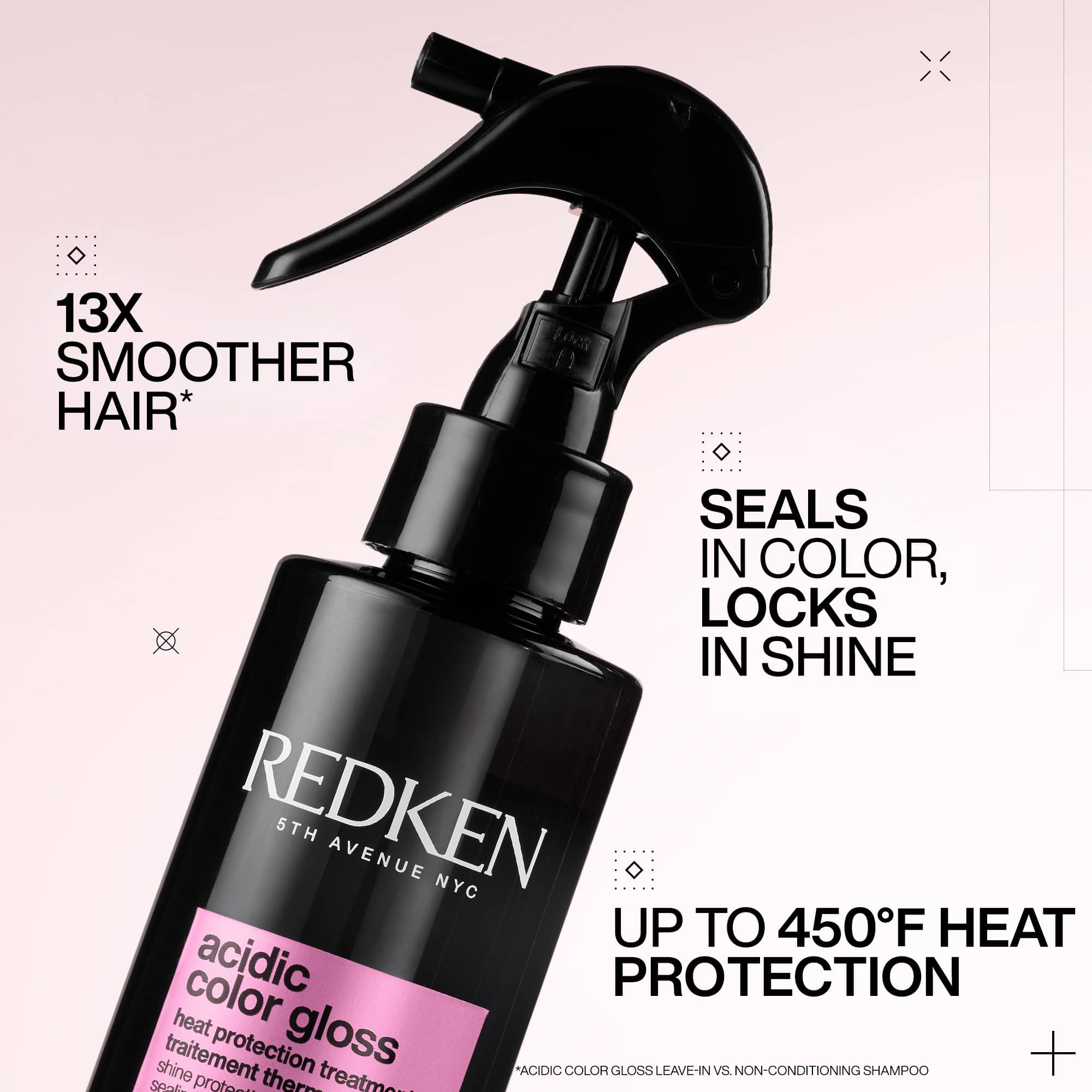 Acidic Color Gloss Heat Protection Treatment