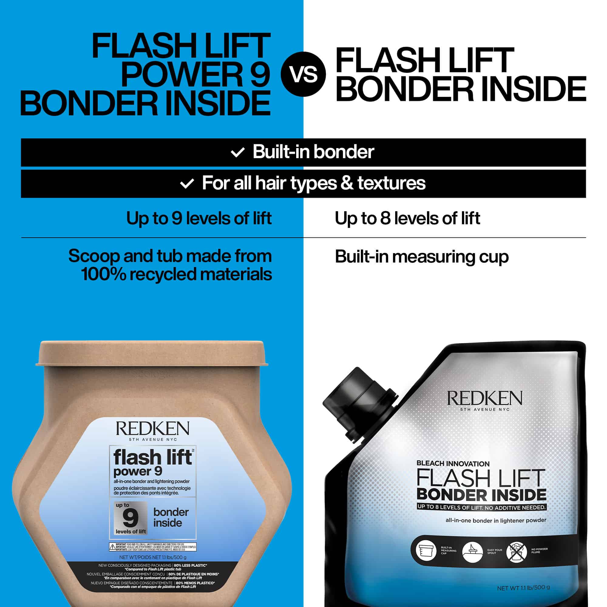 FLASH LIFT POWER 9 BONDER INSIDE