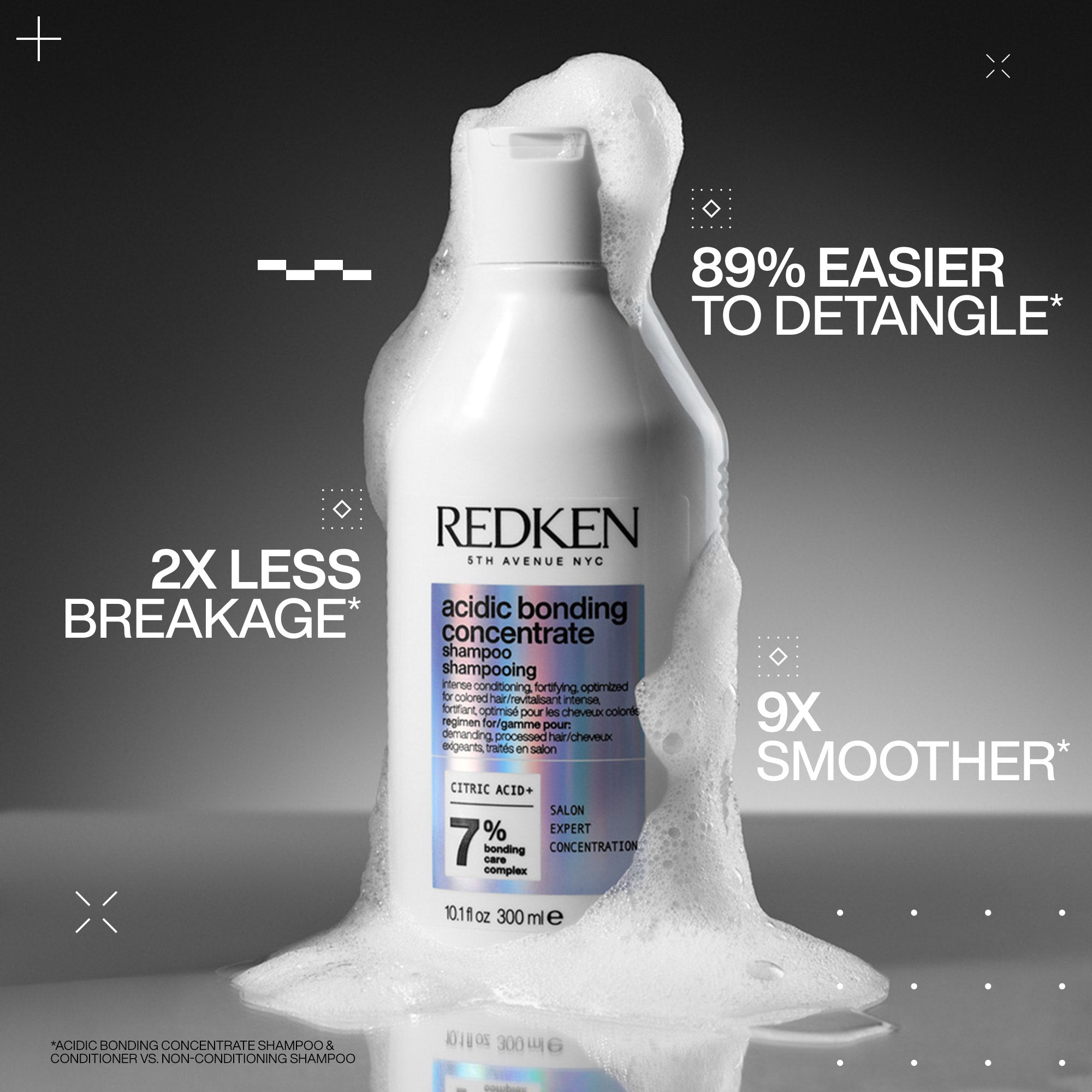 Acidic Bonding Concentrate Sulfate-Free Bonding Shampoo for Damaged Hair