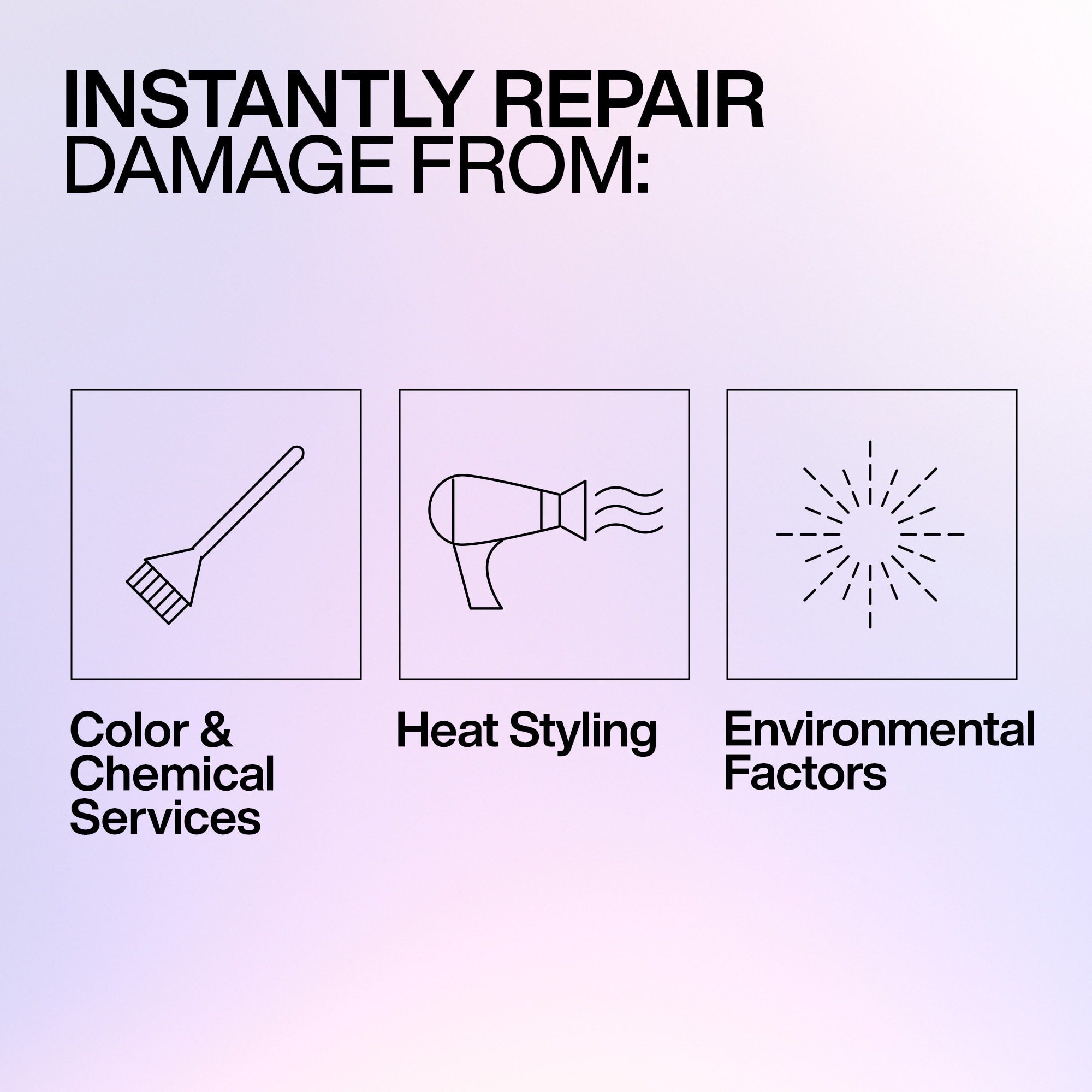 Acidic Bonding Concentrate Sulfate-Free Bonding Shampoo for Damaged Hair