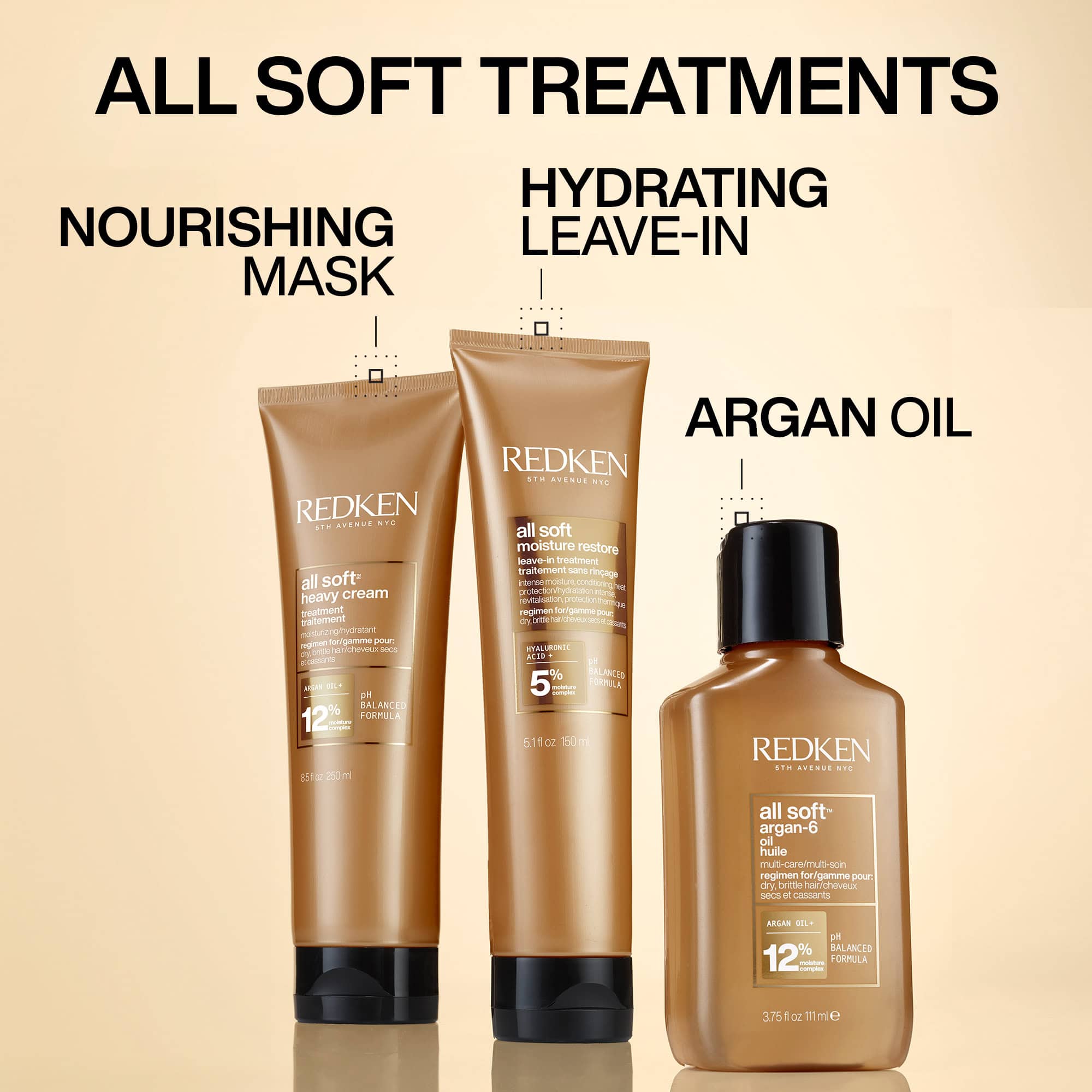 All Soft Argan-6 Multi-Use Hair Oil for Dry Hair