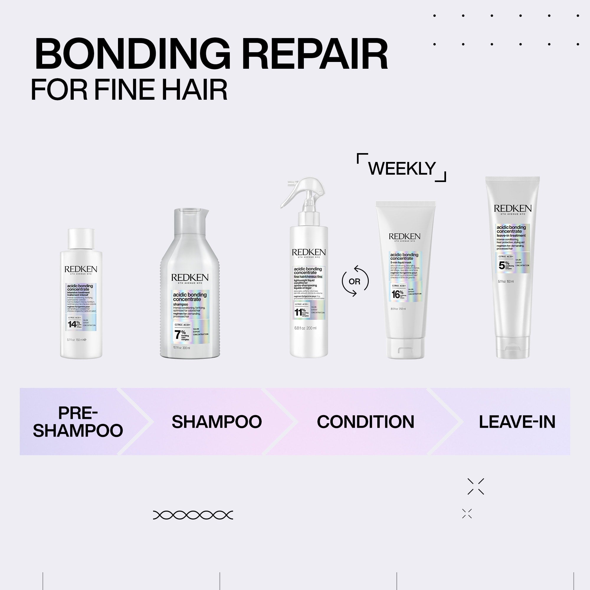 Acidic Bonding Concentrate Lightweight Conditioner for Fine Damaged Hair