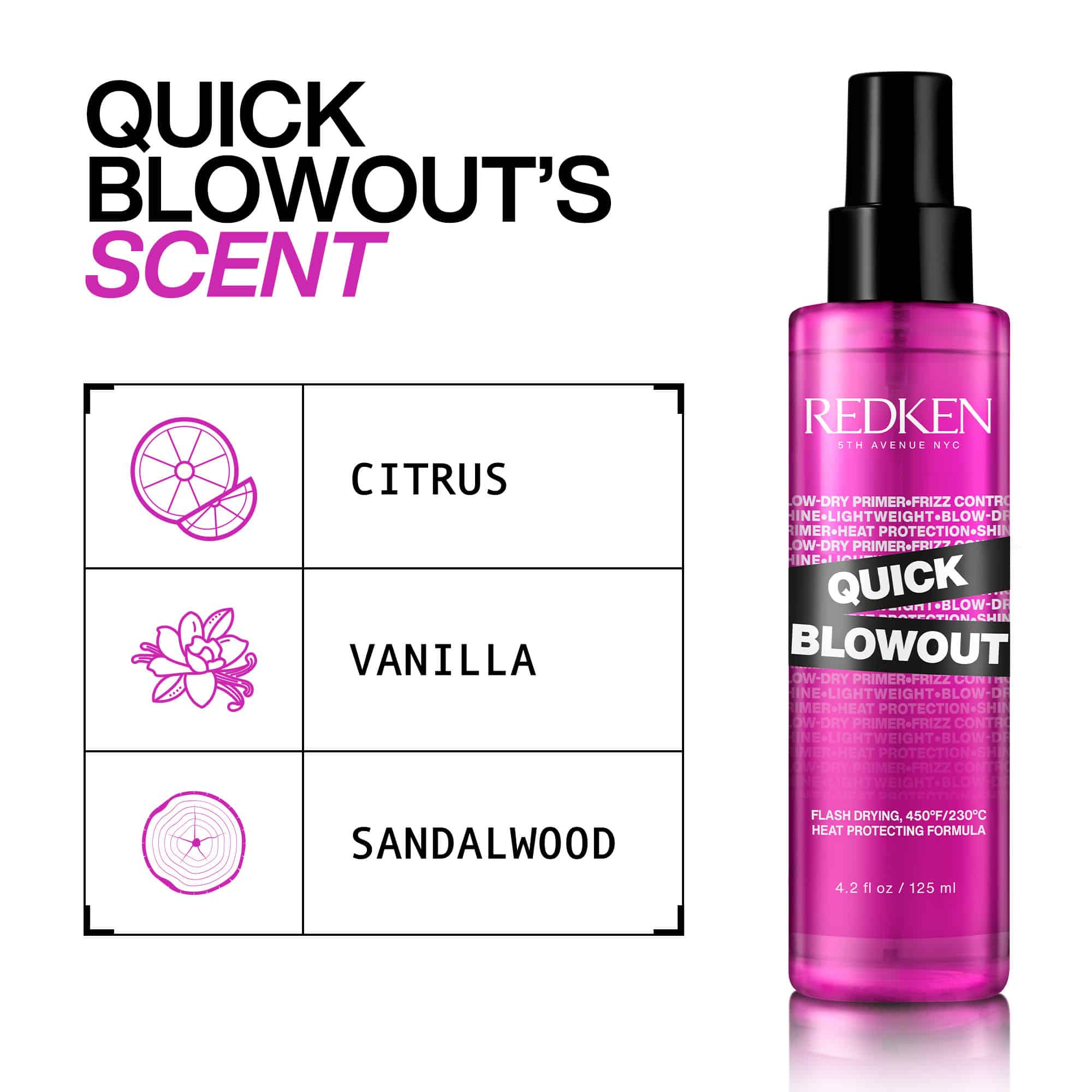 Quick Blowout Blow Dry Primer