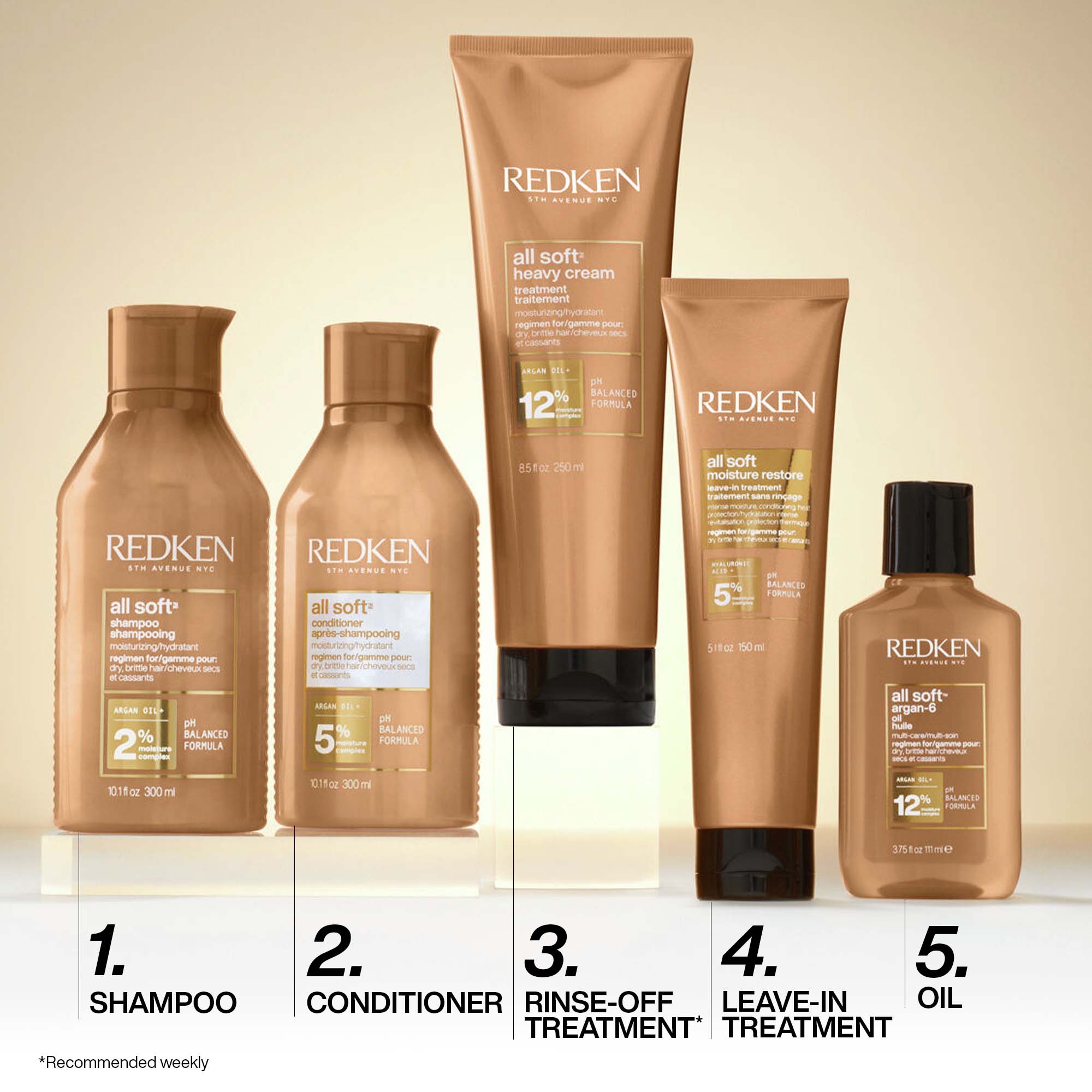 All Soft Moisturizing Shampoo for Dry, Brittle Hair