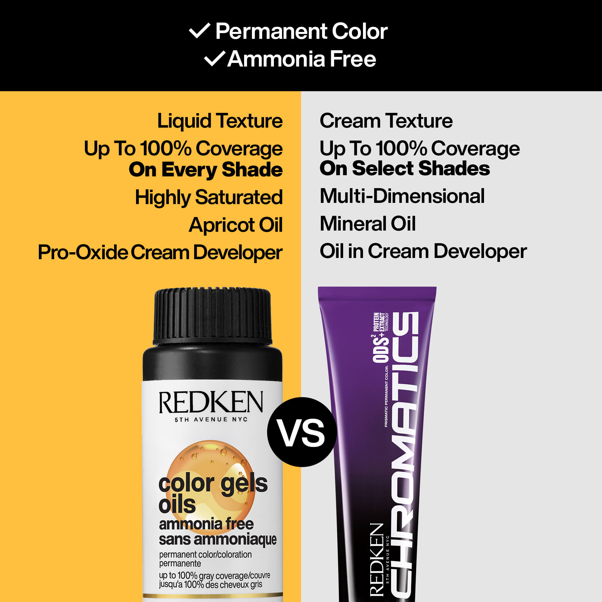 Color Gels Oils Ammonia-Free Liquid Color
