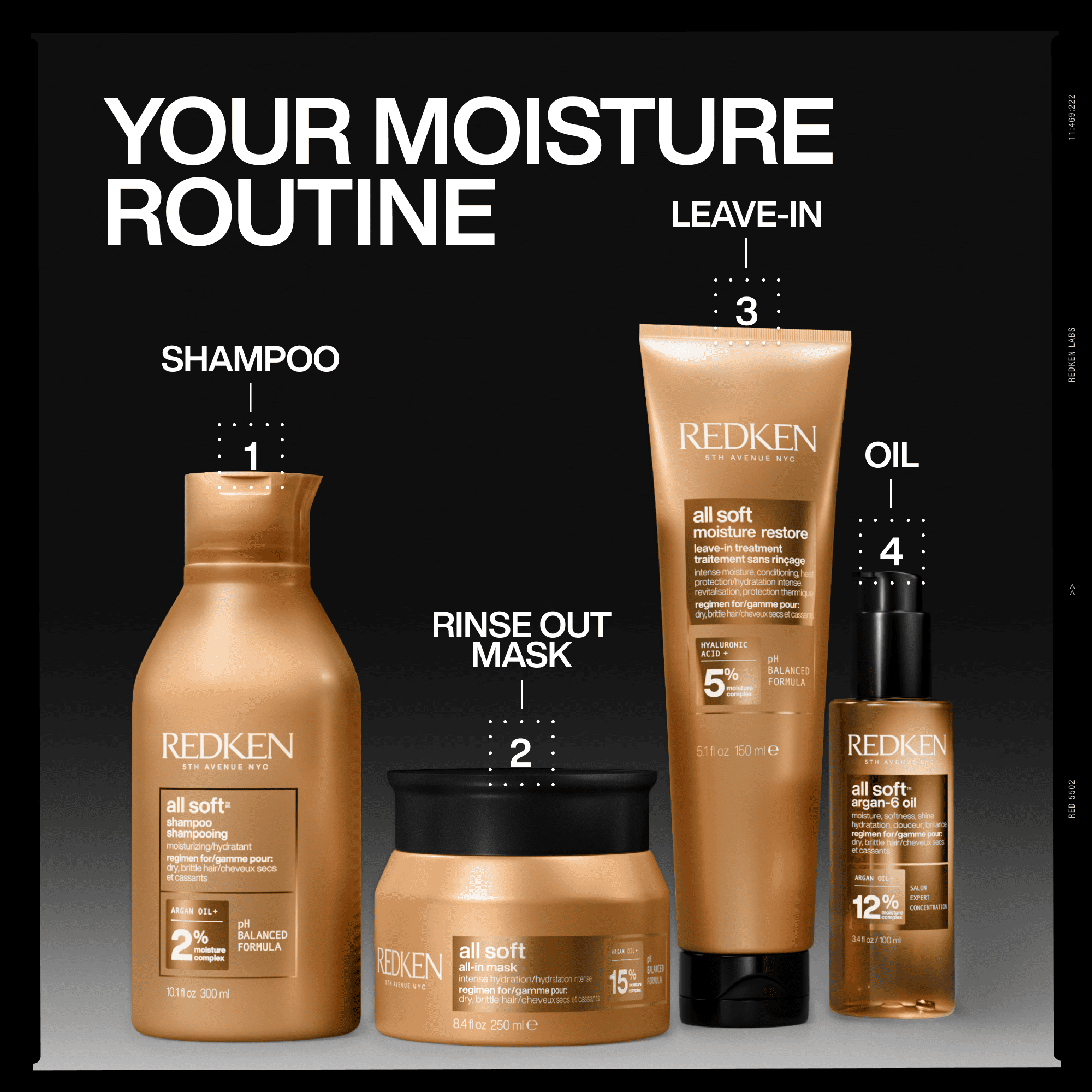 All Soft All-In Mask for Dry, Frizzy Hair