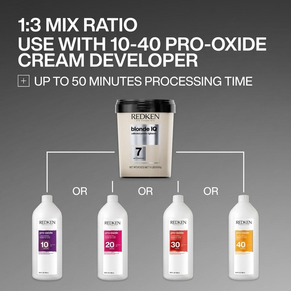 BLONDE IQ™ 7: Calibrated Powder Lightener