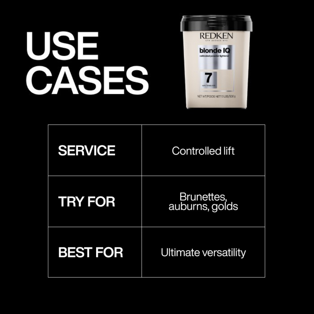 BLONDE IQ™ 7: Calibrated Powder Lightener