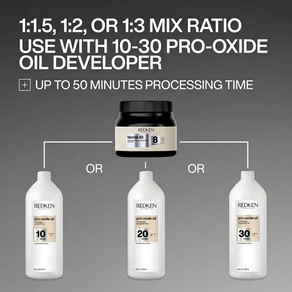 BLONDE IQ™ 8 Calibrated Anti-Brass Cream Lightener