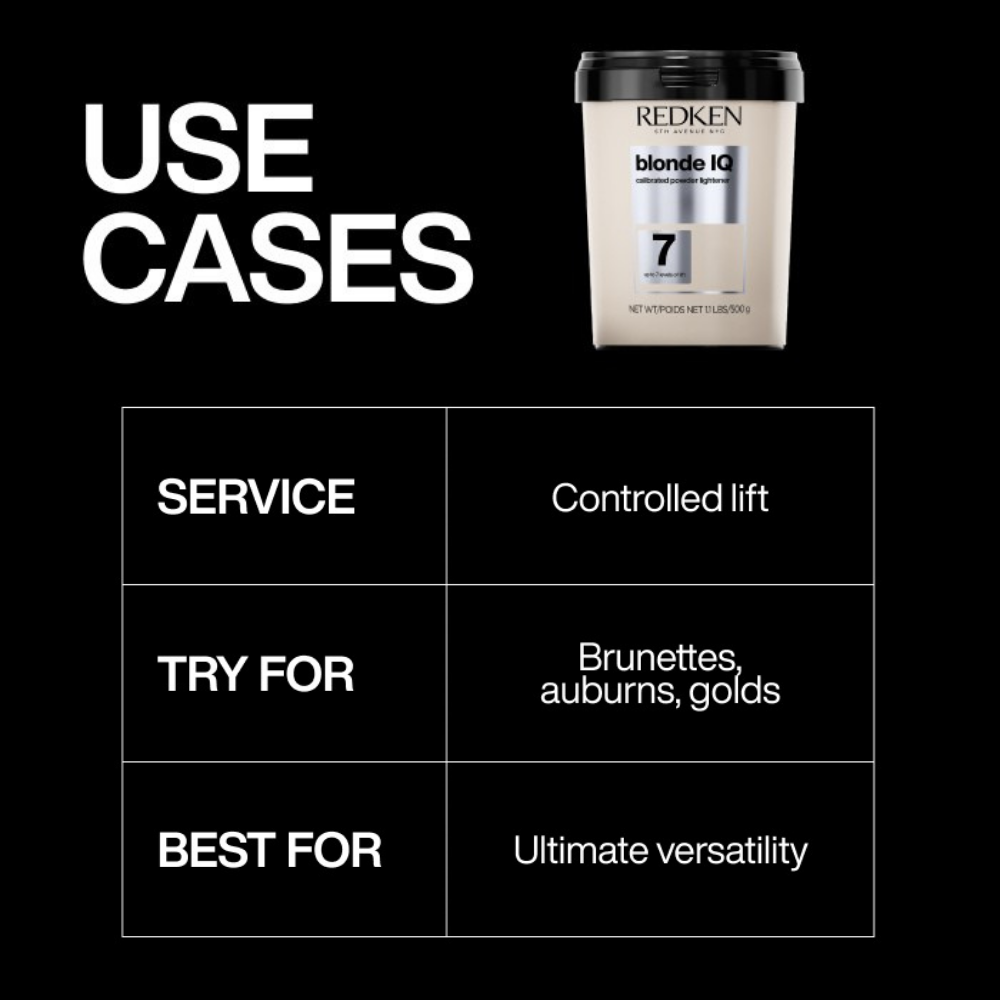 BLONDE IQ™ 8 Calibrated Anti-Brass Cream Lightener